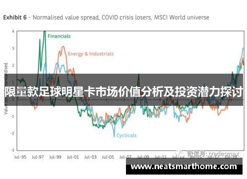 限量款足球明星卡市场价值分析及投资潜力探讨