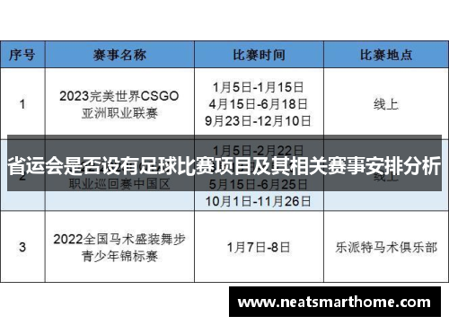 省运会是否设有足球比赛项目及其相关赛事安排分析